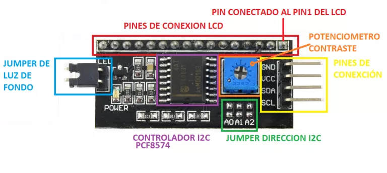 Módulo Interfaz De Conversión I2C Para LCD